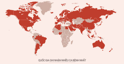 Phải chăng virus Covid-19 đưa ra luật chơi với nhân loại?