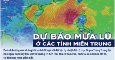 Cơn bão mới liên tục tăng cấp khi hướng vào Miền Trung, gió có thể giật cấp 14