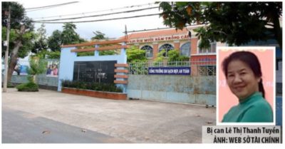 Bắt nguyên Chánh Thanh tra Sở Tài chính TP. HCM